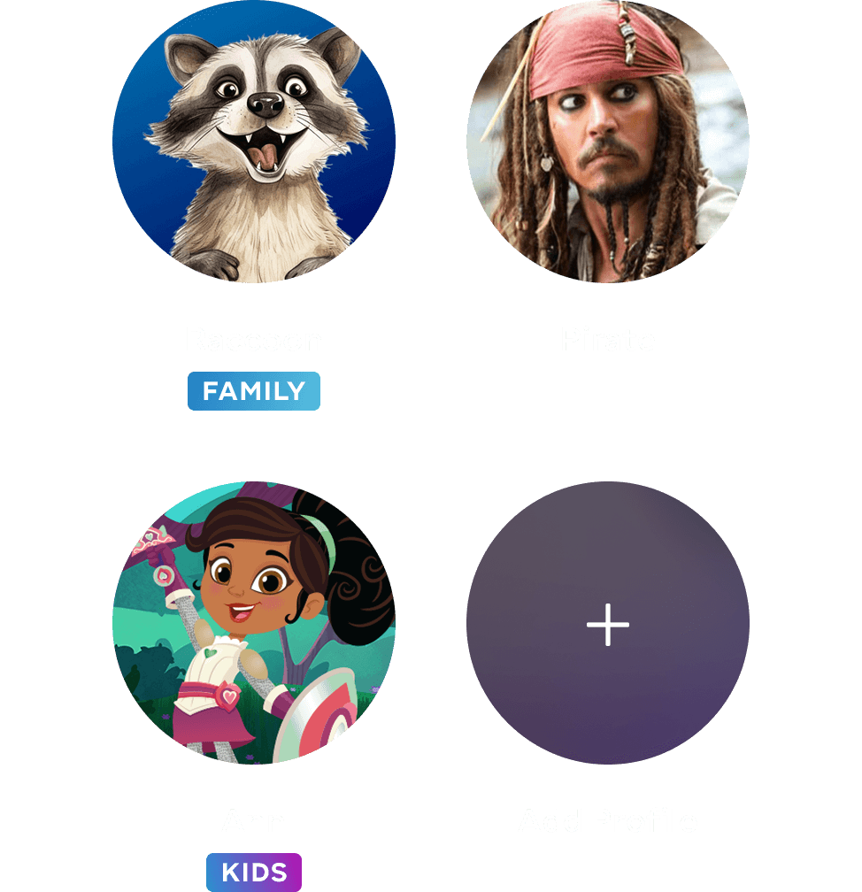 Different avatars for each profile
