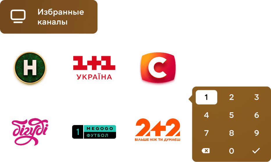 Навигация между каналами с помощью пульта
