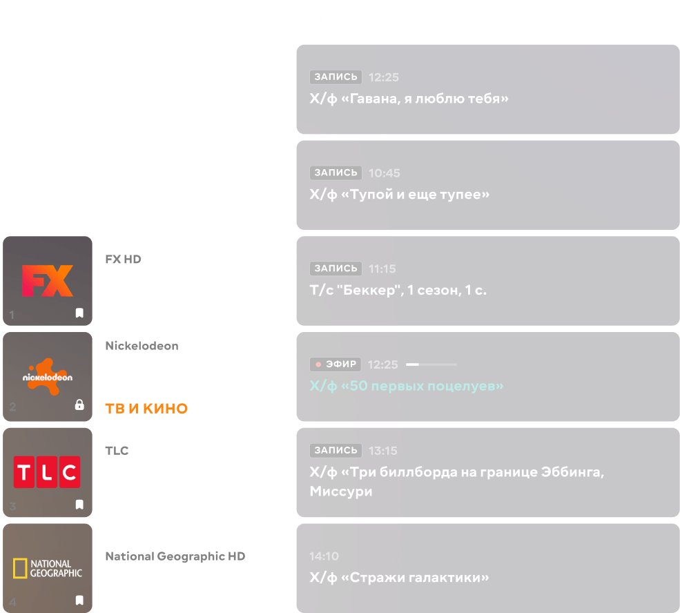 ТВ-программа