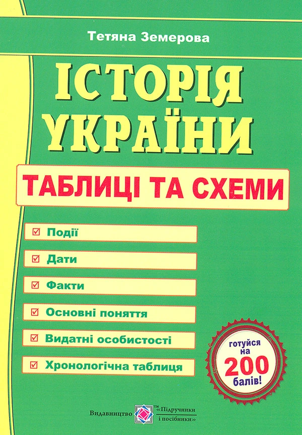 Історія України. Таблиці і схеми 2025