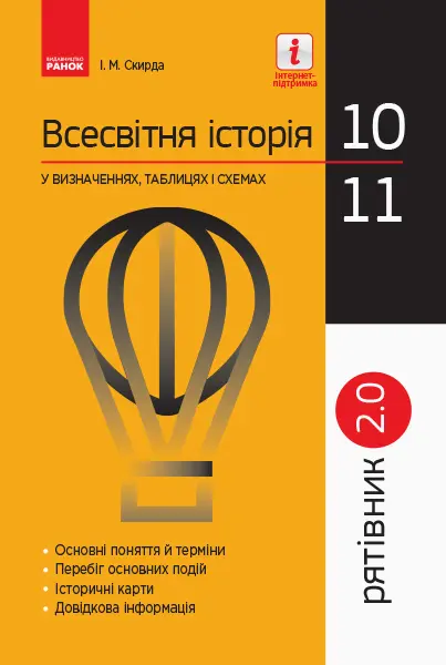 Всесвітня історія у визначеннях, таблицях і схемах. 10-11 класи. Рятівник 2.0