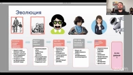 HR Директор