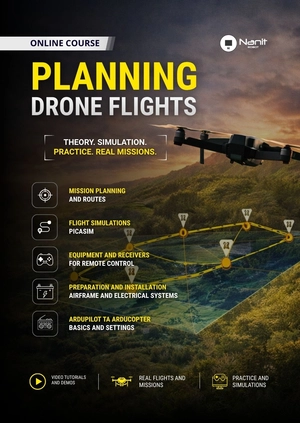 Planning Drone Flights