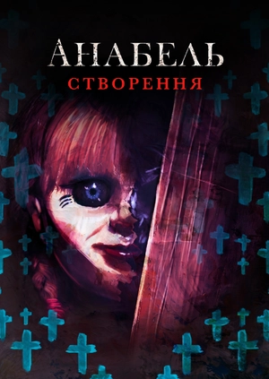 Анабель: Створення