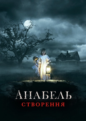 Анабель: Створення