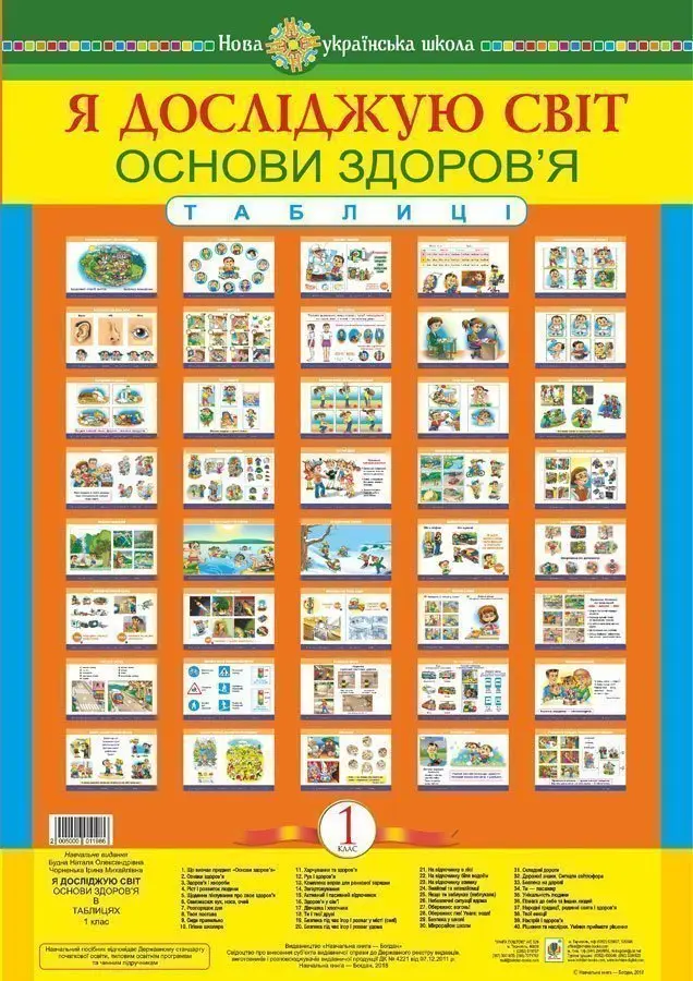 Я досліджую світ. 1 клас. Основи здоров'я. Таблиці