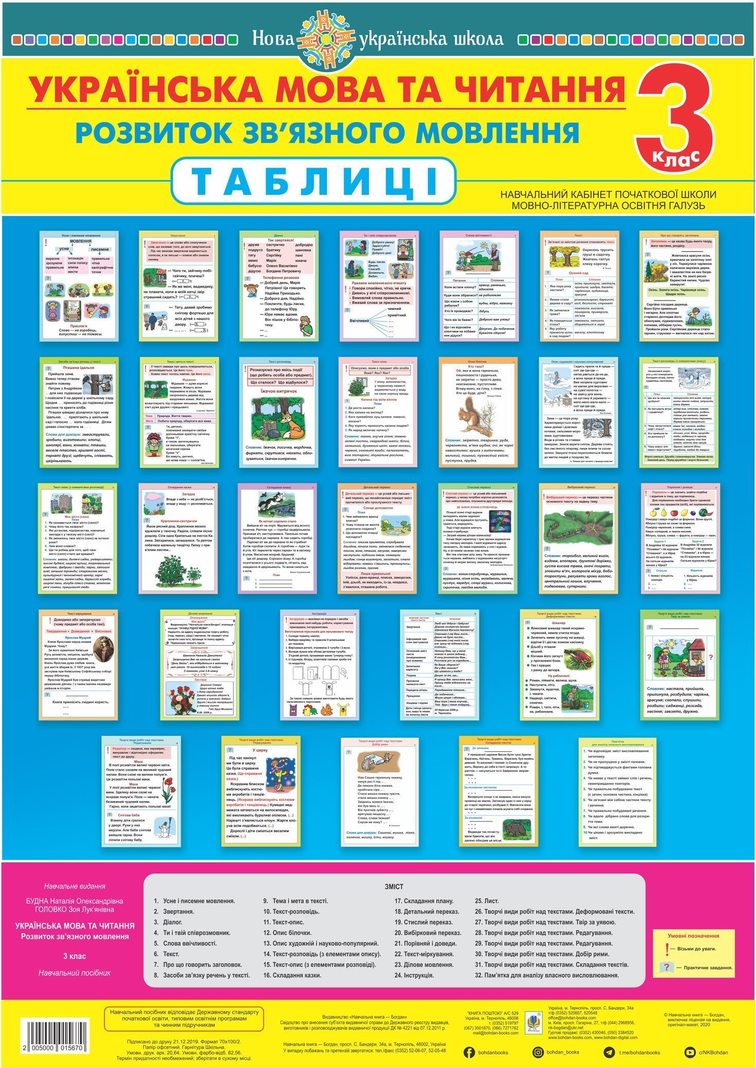 Українська мова та читання. Розвиток зв'язного мовлення....
