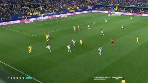 Round 28. Villarreal — Rayo Vallecano 3:1. Match overview