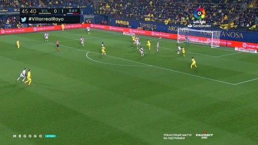 28 тур. Вільярреал — Райо Вальєкано 3:1. Огляд матчу