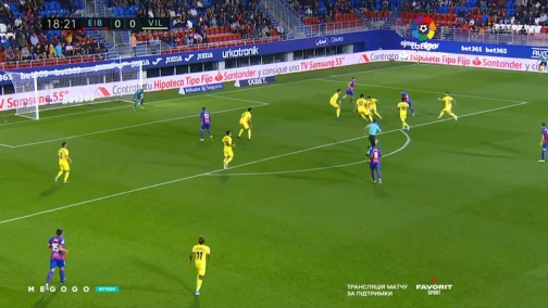 11-й тур. Эйбар — Вильярреал 2:1. Обзор матча