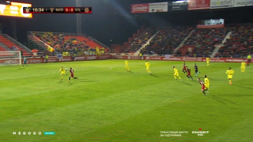 Кубок Испании. 1/4 финала. Мирандес — Вильярреал. 4:2 Обзор матча