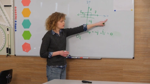 April 16, 9th Grade. Physics